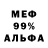 Конопля гибрид GenaTrius